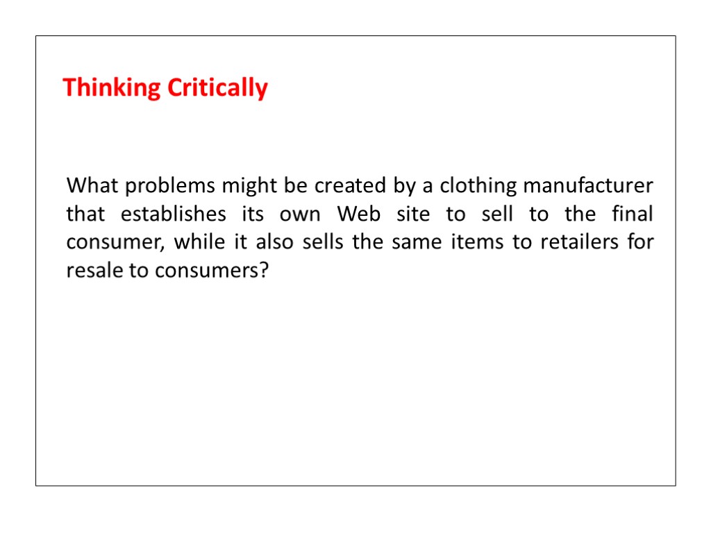 What problems might be created by a clothing manufacturer that establishes its own Web